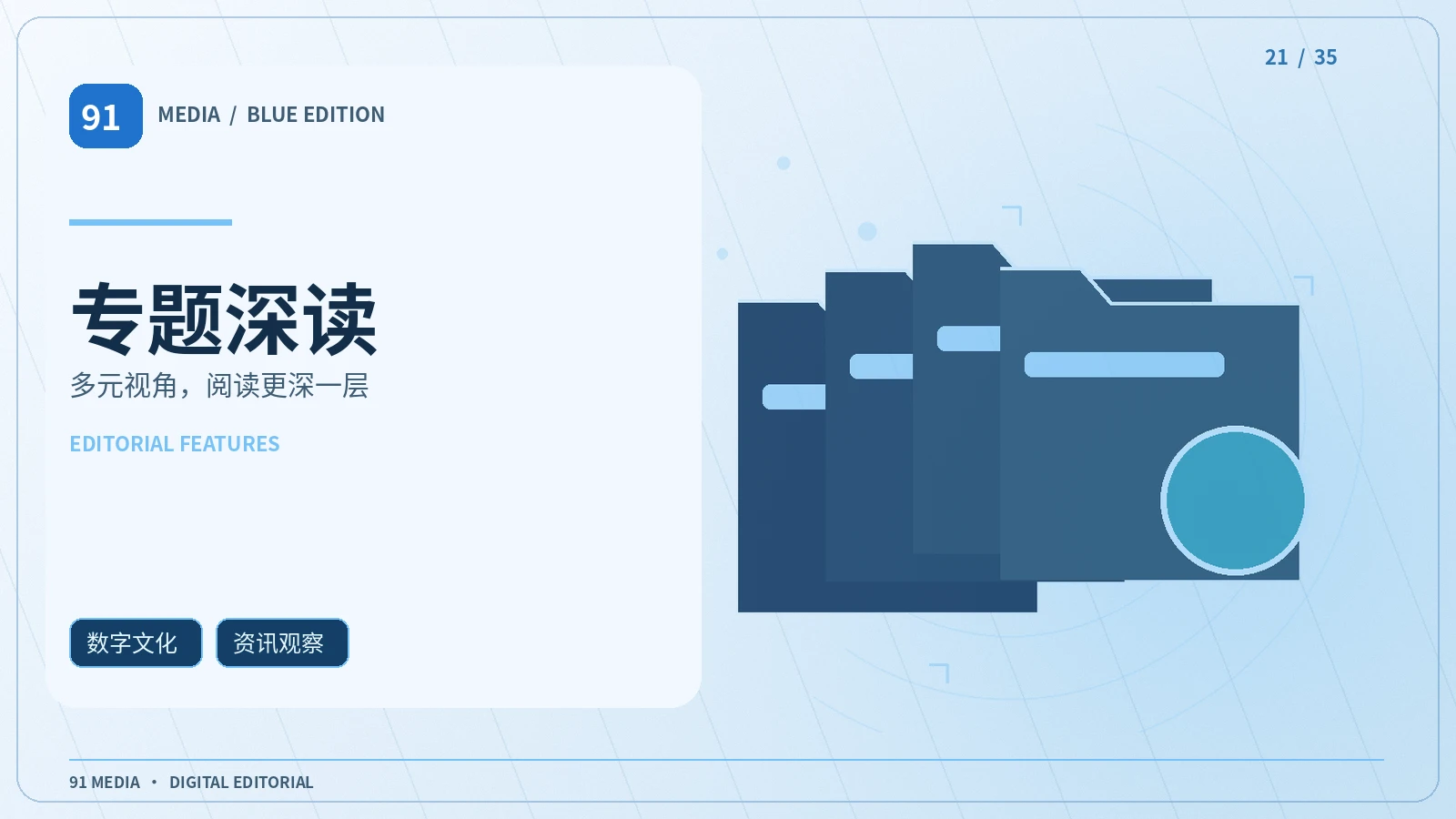 跨栏目专题怎样建立阅读顺序